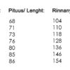 3/4 hiha Porot ja Aurinko - Image 15